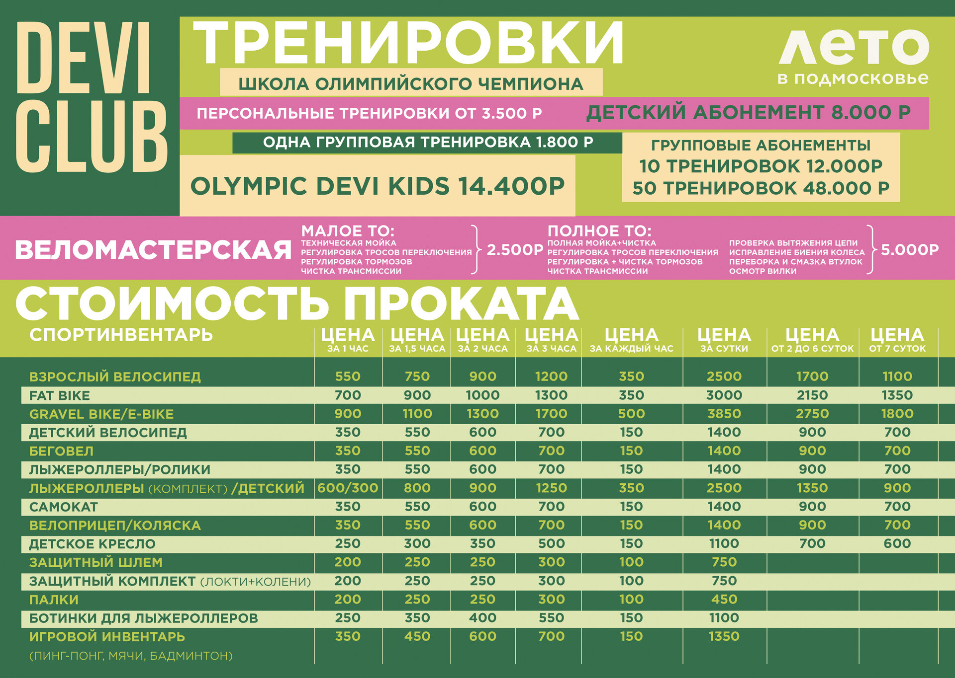 цены на экипировку