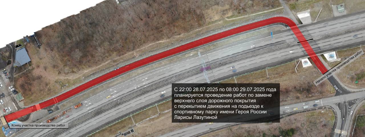 дорога