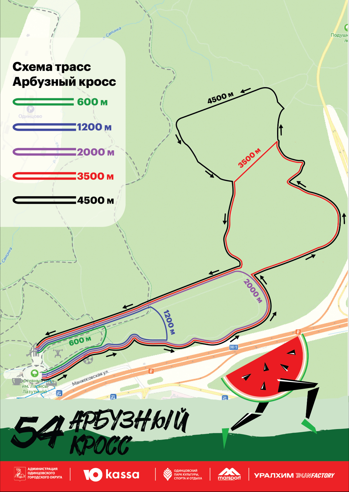 карта арбуз