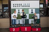 Группа В (2014 г. р. и моложе), мальчики