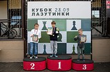 Группа В, мальчики: (2014 г. р. и моложе)